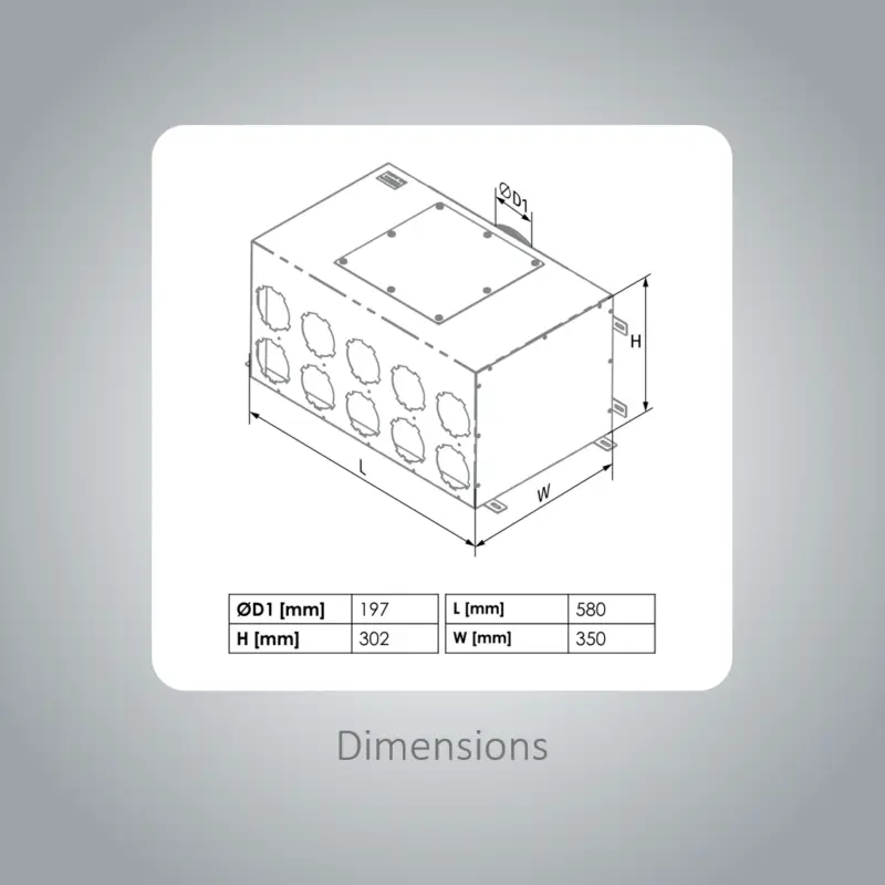 BlauFast 90 - SR200/90x10-02 Distribution Box - Image 2