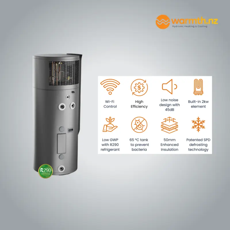 Warmth Hot Water Heat-Pump - Image 2